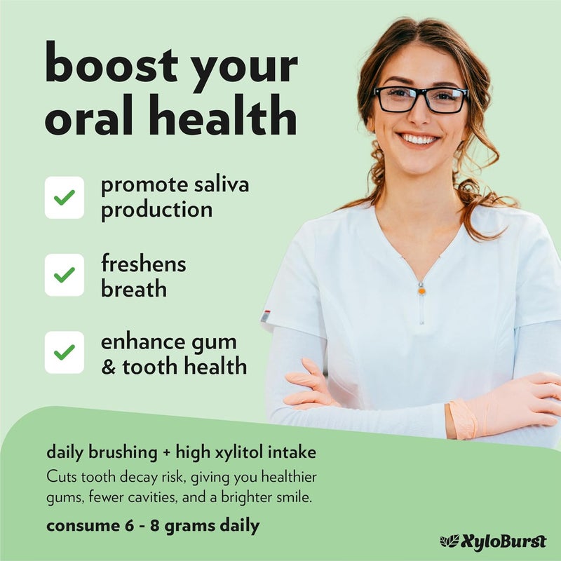 XyloBurst Sugar-Free Spearmint Gum - 100 Count - Image 4